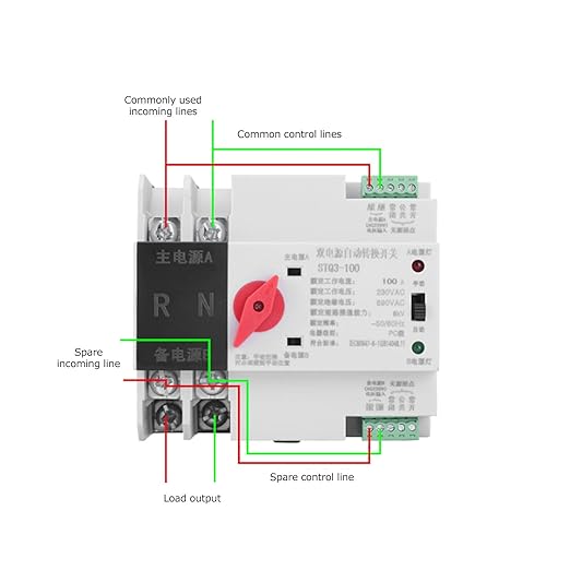Automatic Transfer Switch, 100A 220V 2P Mini ATS, Din Rail Mounted, Electrical Type Power Toggle Controller