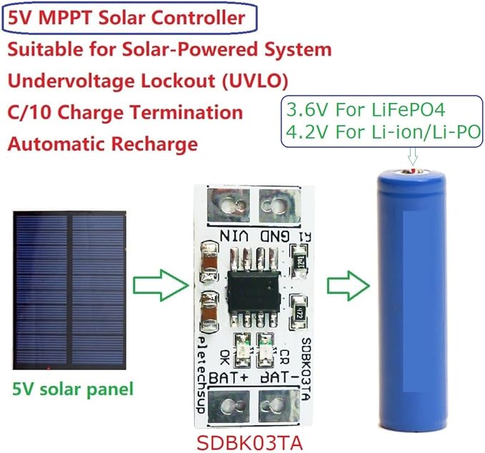 1A DC 5V Board mini MPPT Solar Charge Controller 4.2V/3.7V 3.6V/3.2V Charger Module for i-ion/Li-PO LiFePO4 Battery (4pcs 3.6V LiFePO4)