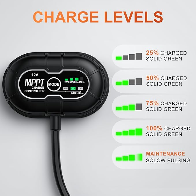 12V 30W Solar Battery Trickle Charger & Maintainer - Waterproof 30 Watt Solar Panel Built-in Ultra Smart MPPT Charge Controller + Adjustable Pole Mount Brackets for Pole Dia 1.5-3.0inch/40-80mm
