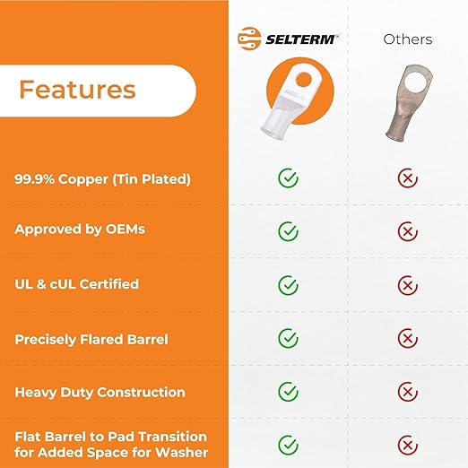 SELTERM 10pcs 1/0 AWG-1/2" Stud Tinned Copper Wire Lugs, Heavy Duty Battery Cable Ends,0 Gauge Ring Terminals, UL Battery Lugs Marine Grade Copper Eyelets Electrical Battery Terminal Connectors