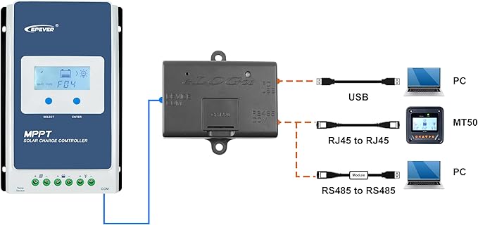 EPEVER Accessory eLOG01 Record Adapter to RS485 for MPPT Solar Charge Controller TracerAN TracerBN TrironN XTRAN VS-AU Series (eLOG01)