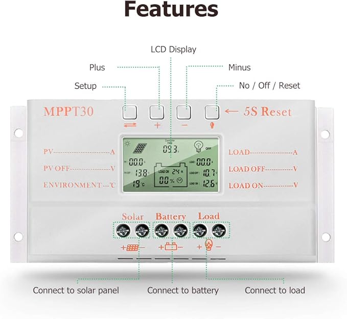 SolaMr 30A Solar Charge Controller MPPT 12V/24V Intelligent Solar Panel Charge Controllers with LED Screen Display USB Port 5V Output Solar Panel Battery Regulator