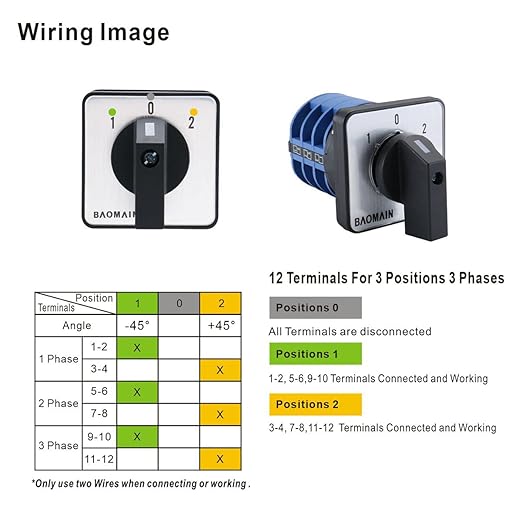 Baomain Universal Rotary Changeover Switch LW28-32/D303.3D with Master Switch Exterior Box 660V 32A 12 Terminals 3 Phase