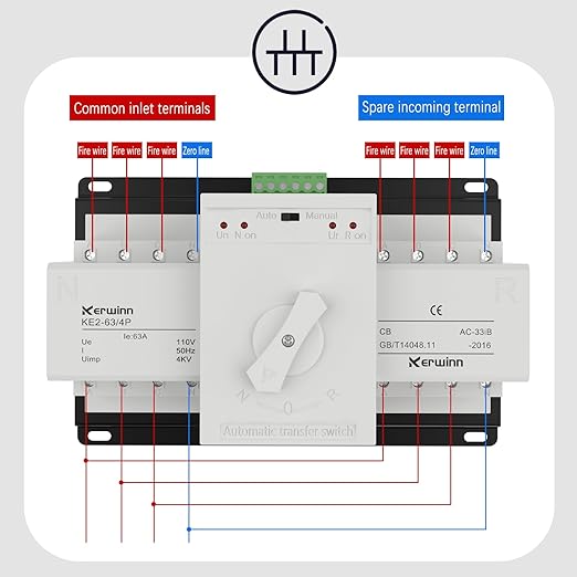 Dual Power Automatic Transfer Switch 110V 63A Outdoor Generator RV Transfer Switch 50HZ/60HZ Generator Changeover Switch(4P)