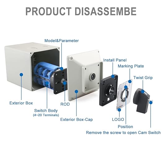 Baomain Universal Rotary Changeover Switch LW28-32/D303.3D with Master Switch Exterior Box 660V 32A 12 Terminals 3 Phase