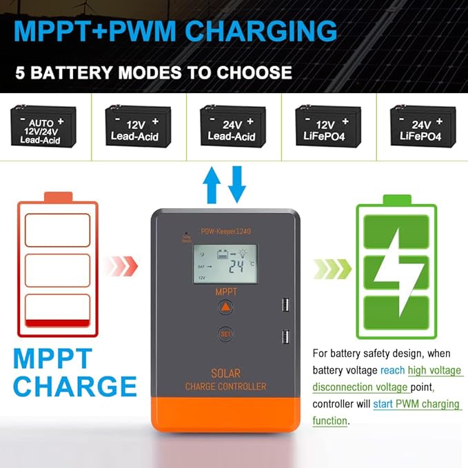 PowMr MPPT Solar Charge Controller 30AMP, for 12V/24V Auto, MAX 75V, 780W Input, w/LCD Display, for Lead-Acid Lithium Battery
