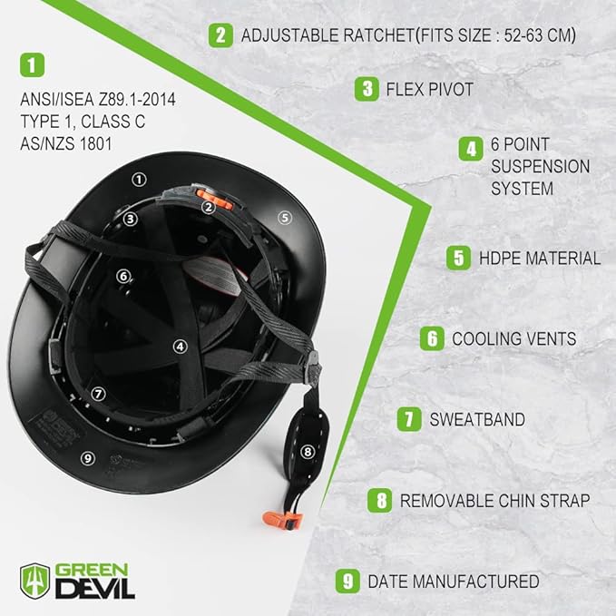 GREEN DEVIL Full Brim Hard Hat Vented Construction Safety Helmet OSHA Approved Cascos De Construccion ABS Work Hardhat for Men&Women 6 Point Adjustable Ratchet Suspension Custom Pattern Design