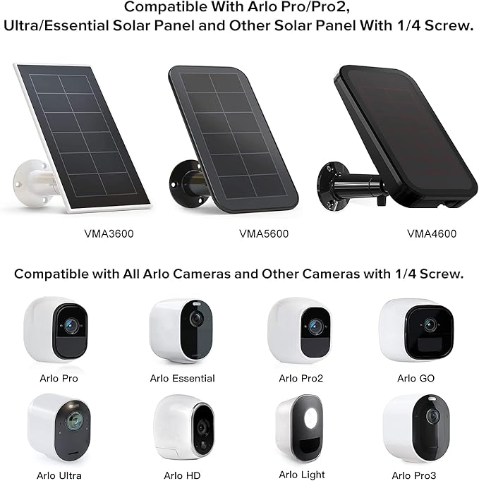 2Pack Gutter Mount Compatible with Arlo Essential Solar Panel, Arlo Pro 5S/Pro 4/Pro 3/Pro 2/Ultra 2/Ultra/Solar Panel, Perfect Angle to Get Adequate Sunlight
