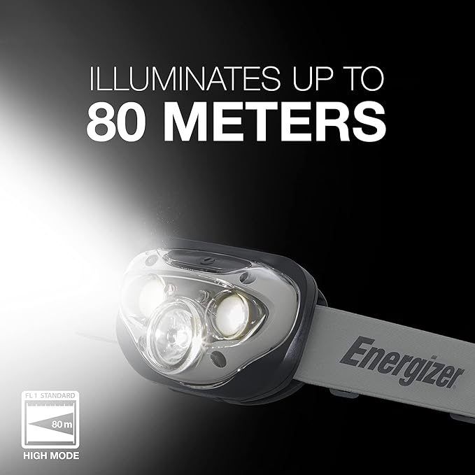 Energizer LED Headlamp PRO (4-Pack), IPX4 Water Resistant Headlamps, High-Performance Head Light for Outdoors, Camping, Running, Storm, Survival LED Light for Emergencies (Batteries Included)
