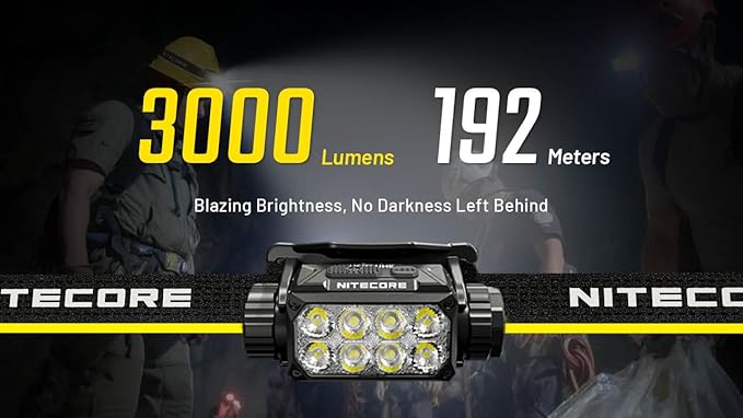 Nitecore HC75 UHE 3000 Lumen USB-C Rechargeable Zoomable Work Headlamp, White and Red Beams for Industrial Work, Night Camping, Hiking, and Hunting, Adjustable Focus with Floodlight and Spotlight