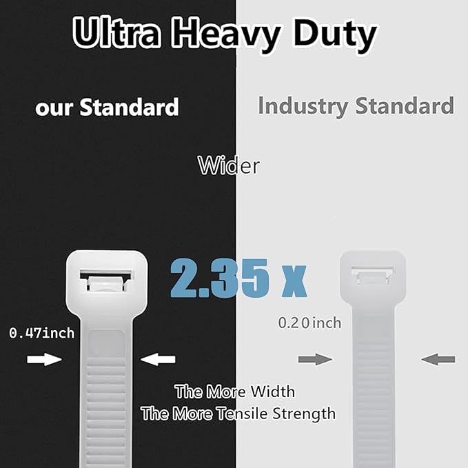 extra Long zip ties heavy duty 36 inch White cable ties for outdoor use 14 pcs strong thick wire ties large ziptie uv resistant big industrial plastic tie wraps