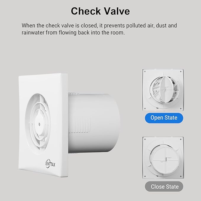 4 Inch Wall Mount Bathroom Exhaust Fan, Plug in Wall Exhaust Fan, 56 CFM Quiet Bathroom Window Fan with Backdraft Damper for Kitchen, Toilet, Workshop, 12W, 34 dB, White