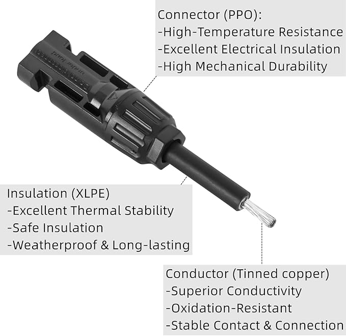 3 Paires of 2 to 1 Solar Panel Connectors Y Branch Universal 10 AWG Solar Connectors (Red & Black)
