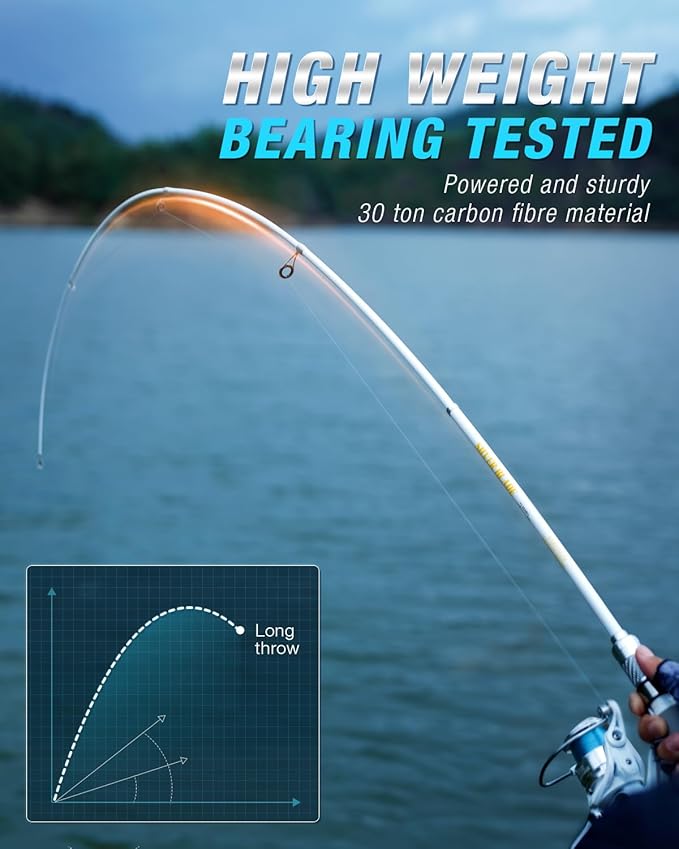 Ghosthorn Fishing Rod and Reel Combo Carbon Fiber Telescopic Fishing Pole Carrier Bag Portable Kit Saltwater Freshwater