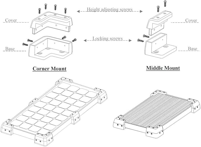 Sunway Solar Panel Mounting Brackets Corner Mount Kits for Framed Solar Panels,Installation On RV Caravan Boats Camper Trailer Marine Motorhome House Roof, Compatible with Renogy Solar Panel