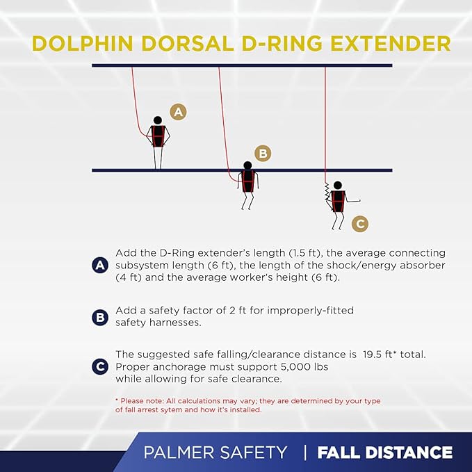 Palmer Safety 18" D-Ring Extender Fall Protection with 3/4" Snap Hook and D-Ring, Polyester Webbing with Chafe Guard, OSHA/ANSI Compliant