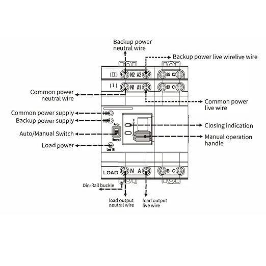 ATS Power Automatic Transfer Switch 32A Construction, Easy Installation for Home and Office Applications (110VAC)