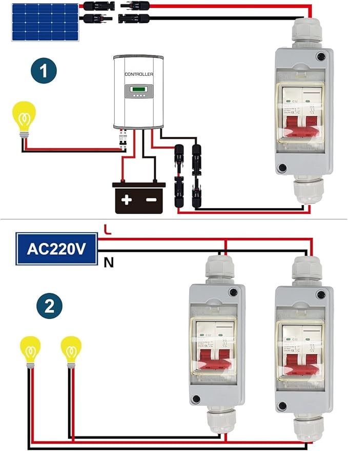 DC 500V 32A Circuit Breaker Protector with IP65 Waterproof Enclosure, 2-Pole Disconnect Switch for Solar Panel Systems, RV, and Off-Grid Applications (Includes Cable and PV Connector)