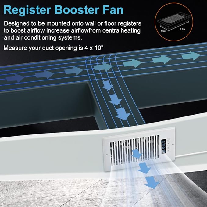 Smart Register Booster Fan 4” x 10” with Thermostat Control Intelligent Heating Cooling Trigger, 10 Fan Speed Adjustable AC Air Vent Fan Booster for Room Wall Floor White
