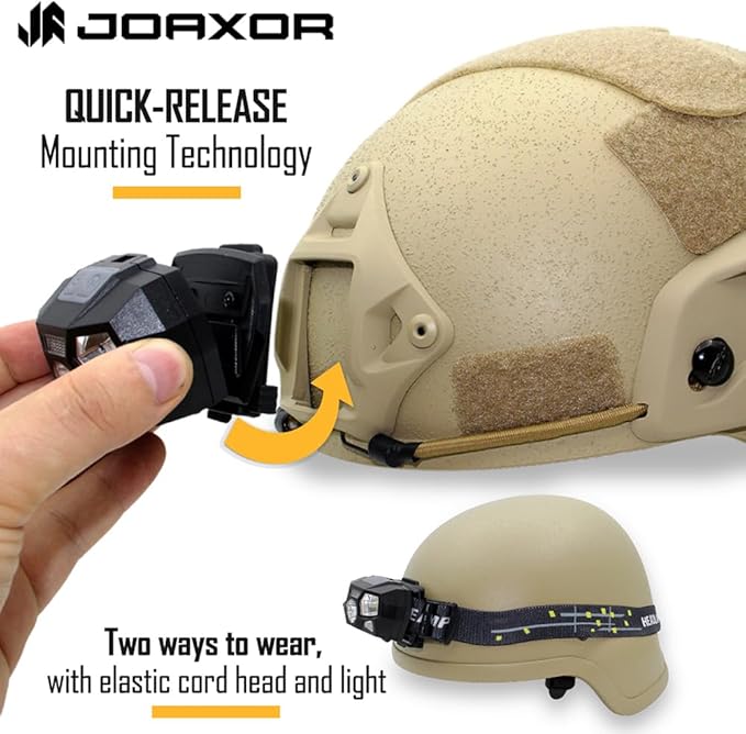 Tactical Helmet Light Flashlight,800 Lumen Ultra-Light Bright LED Rechargeable Helmet Light with White Red Light Waterproof Motion Sensor Head Lamp,5 Mode for Outdoor Camping Running Hiking