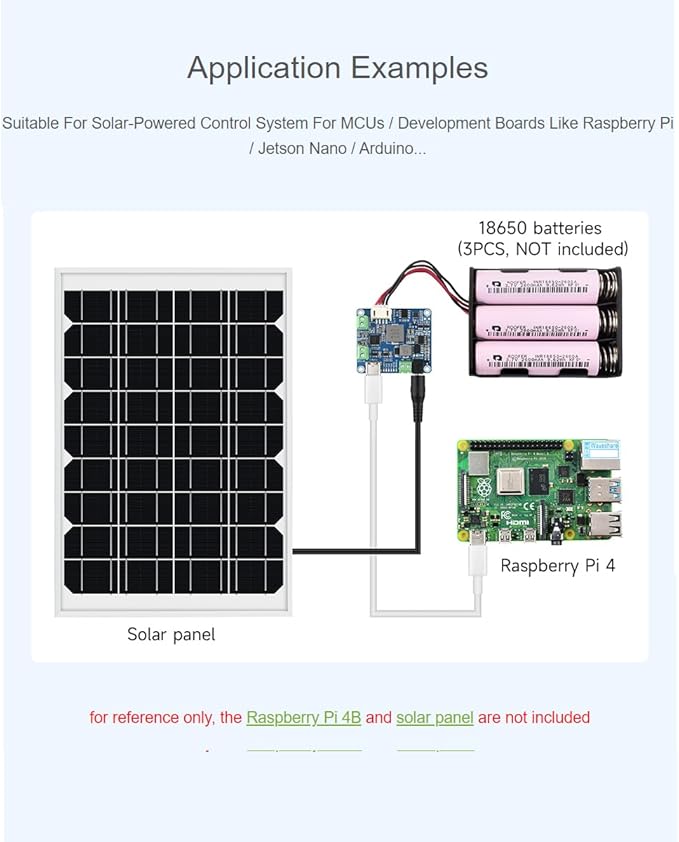 Waveshare Solar Power Management Module (D) for 6V~24V Solar Panel and Type-C Power Adapter,Suitable for Solar-Powered Control System for MCUs/Development Boards Raspberry Pi/Jetson Nano/Arduino