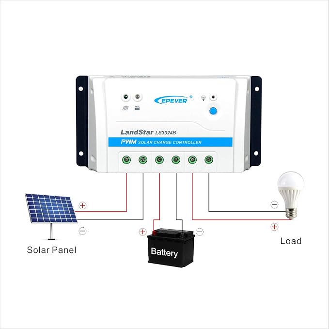 EPEVER Solar Charge Controller 30A PWM Solar Panel Charge Controller Regulator 12/24V Auto Work for Sealed, Gel, Flooded and User Type (LS3024B)