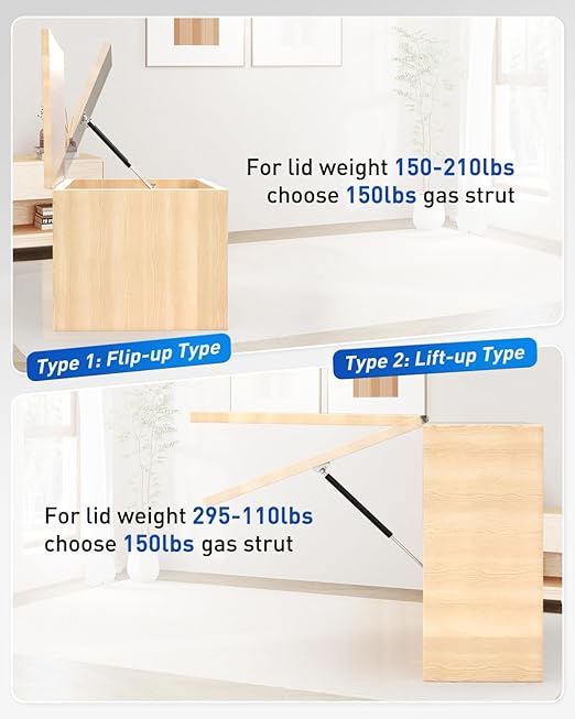 ARANA Gas Struts 20 inch 150lb with Brackets (2 Pack) - Heavy Duty Lift Support for RV Bed Hatch & Cellar Door - Hydraulic Spring Shocks for Camper Bed, Muphy Bed, Food Truck Window