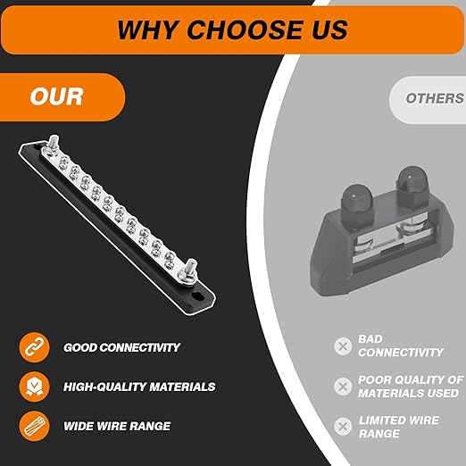 Common Busbar Power Distribution Block Battery Terminal Block for Car & Marine Applications 1/4" M6 150A with Dustproof Cover & Screw CBB (20 Poles)