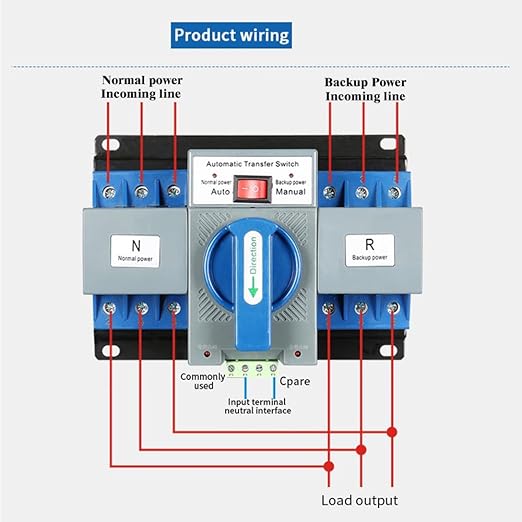 JONASC 110V 63A 3P Dual Power Automatic Transfer Switch Generator Changeover Switch 50Hz/60Hz