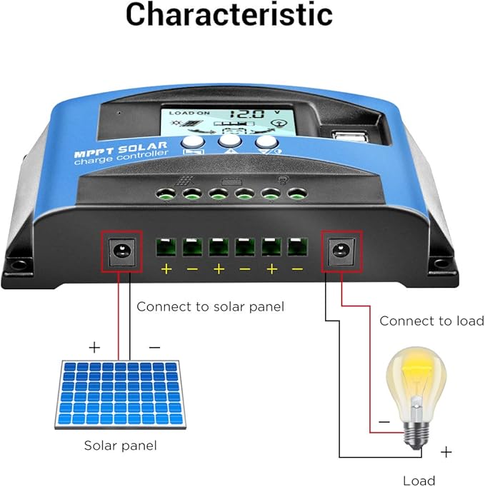 MPPT Solar Charge Controller 50A 12V/24V Auto Solar Panel Intelligent Regulator with Dual USB Port LCD Display for Lead Acid Batteries