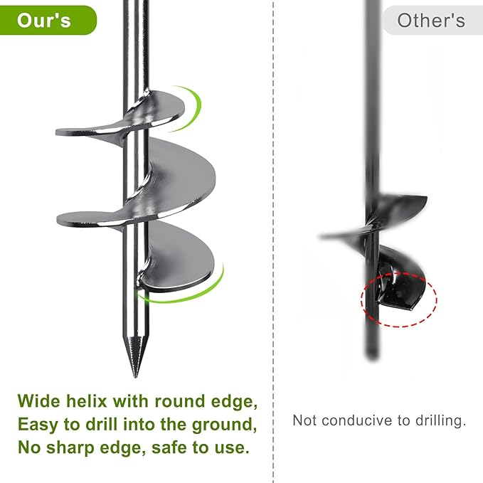 24'' Ground Anchors Screw in - Heavy Duty Trampoline Anchors - Shed Anchor Kit - Mobile Home Anchors - Earth Anchors for Swing Sets, Gazebos, Carports, and Hurricane, 2pcs