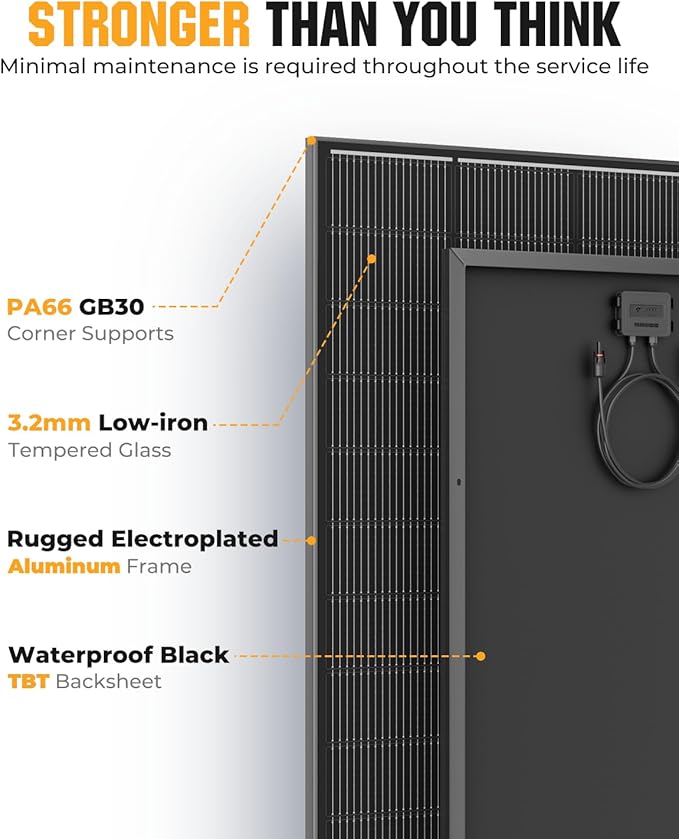 18BB 800 Watt Solar Panel, 4pcs 200W N-Type Solar Panels, 25% High-Efficiency Monocrystalline Module PV, for 12V/24V Battery, Home, Trailer, Camping, Marine, Boat, Farm, RV