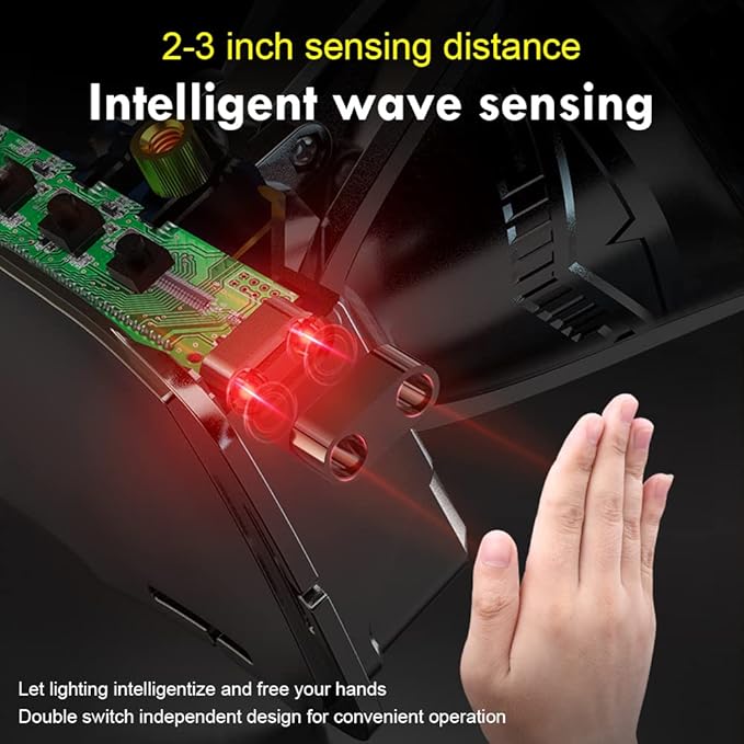 High Power LED Headlamp Super Bright Adult Motion Sensor Headlight Spotlight Waterproof Outdoor Hunting Light Flashlight Portable Head lamp for Fishing Camping Hiking Running