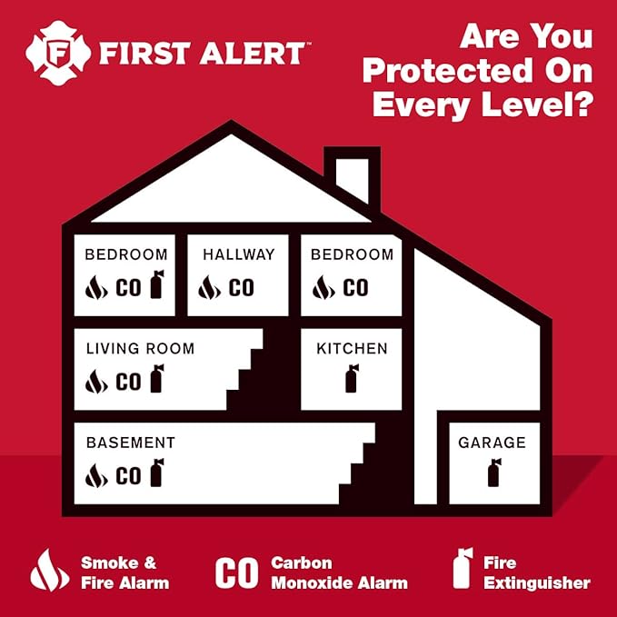 FIRST ALERT KITCHEN5 Fire Extinguisher, KFE2S5, UL RATED 5-B:C, White, 1-Pack