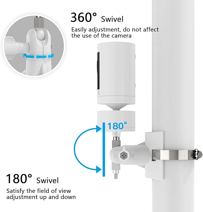 Camera Mount Pipe Mounting Bracket for Stick Up Cam/Pro/Battery with Pan-Tilt, R ing Indoor Camera, Spotlight Cam, Spotlight Camera Plus/Pro Surveillance Camera & Solar Panel (White)