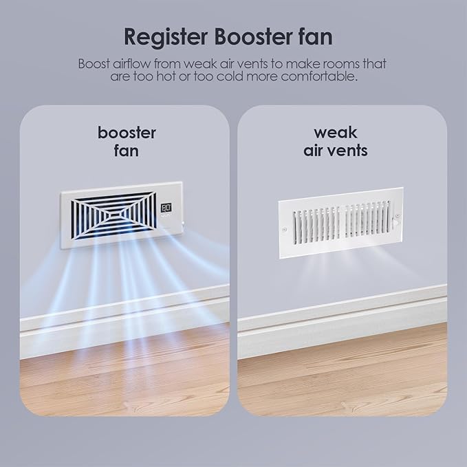 Quiet Register Booster Fan Fits 4" x 10" Register Holes, 10-Speed Smart Heating Cooling AC Vent Fan with Remote Control and Thermostat Control - White
