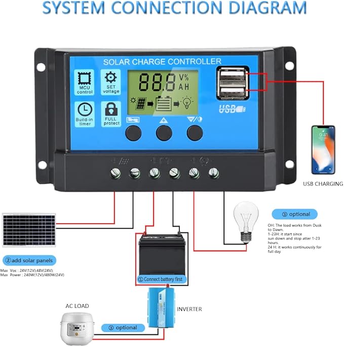 Anern 30A Solar Charge Controller, 12V/24V Dual USB Solar Panel Battery Intelligent Regulator with LCD Display, PWM Auto Parameter Adjustable, Timer Setting, Multiple Load Control Modes