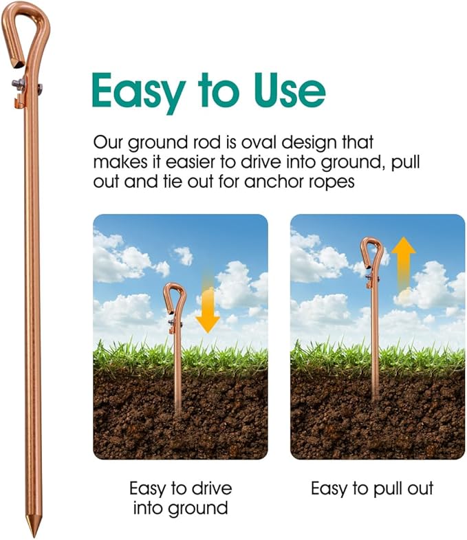 Portable Grounding Rod,Grounding Pin with Ground Wire Lug,Great for Electric Fences,Generator,Antennas,Satellite Dishes,Ground Post Pin,Tie Out Stake (1PCS Grounding Rod)