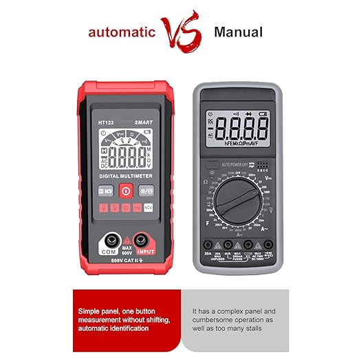 HT Automatic Digital Multimeter, 2000 Counts Smart Digital Multimeter Non Contact Volt DC Amp Meter Tester Digital Voltmeter for Ac/Dc Voltage Electric Meter Tester Tool (Red)
