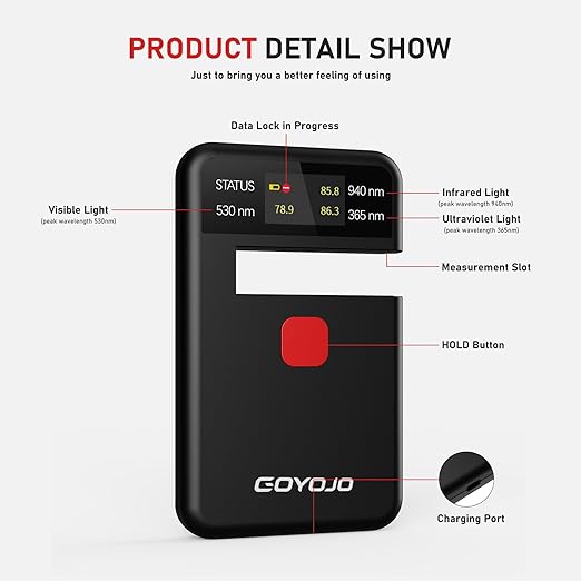 Tint Meter Inspector for Car Window, Portable Solar Tester Meter IR940nm/UV365nm/VLT530nm, with Data Locking and USB Charging Test Accuracy¡À2%,for Solar Film,Agricultural