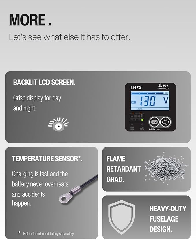 Solar Charge Controller Waterproof,30A Solar Panel Regulator with Temp Sensor,Backlit LCD, 12V/24V PWM Solar Controller for LiFePO4,AGM, Gel, Flooded and Lithium Battery