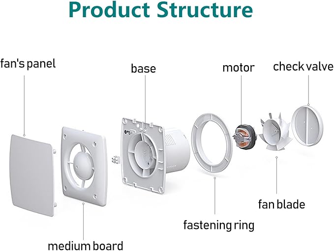Exhaust Fan 4" Home Ventilation Fan Window and Wall Mount Vent Fan for Kitchen Bathroom Workshop Garage (110v/12W/White)