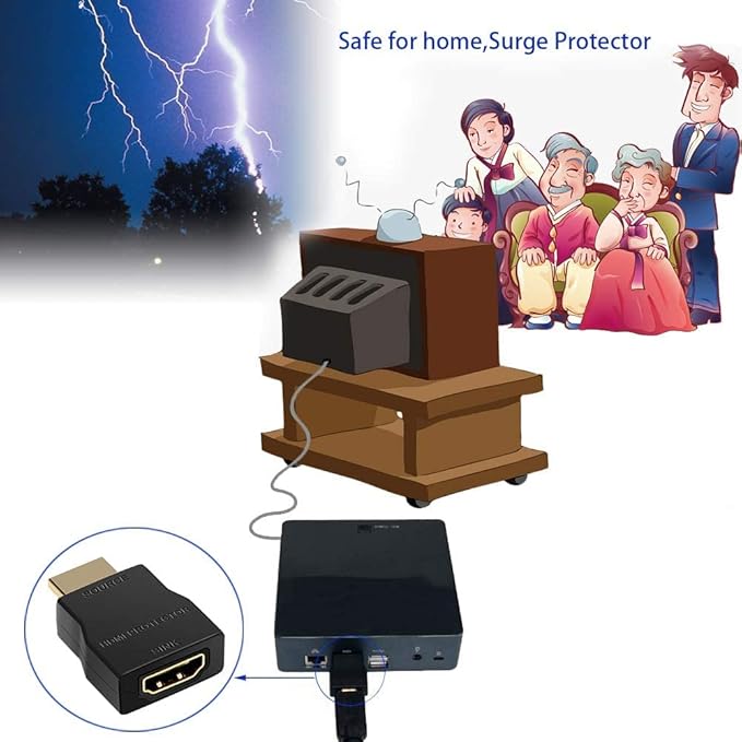 NEWCARE HDMI Surge Protector, Mini Portable HDMI 1.4 Protector for ESD and Surge Protection, Support HDCP 4K 30Hz (5, Black)