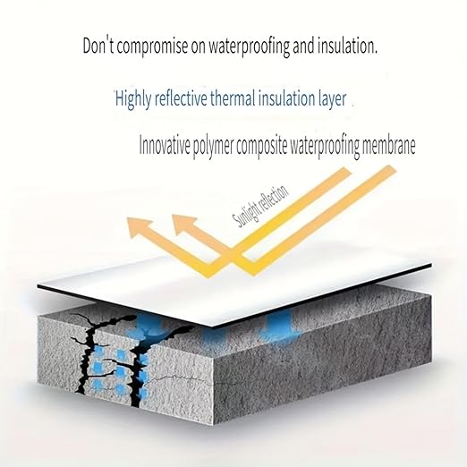 Heavy Duty Industrial roof Waterproof Tape, Suitable for Metal Surfaces, Corrugated Roofs, and Iron Plates - Durable, high-Grade sealant, Industrial roof Maintenance (Silvery, 7.874in*196.85in)