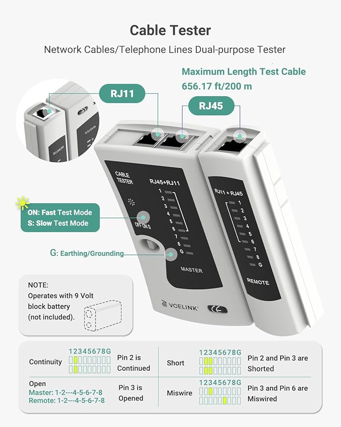 VCELINK RJ45 Crimp Tool Kit for CAT7/6A/6/5E/5, Upgraded Network Tool Set with an Ethernet Crimper, 50 RJ45 Connectors & Boots, Cable Tester, Wire Stripper and Cutter in a Cloth Bag (Kit-Green)