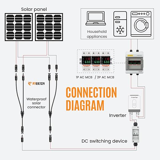 Adjustable Voltage Protector 110/230VAC 2P 63A Adjustable Smart Breaker Voltage Protector Current Limit Quick Disconnect Overvoltage Undervoltage Time-delay Protection Automatic Reset