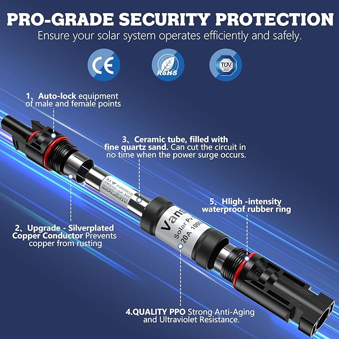 20A Solar Fuse Holder Inline,Male and Female Connector for Solar Panel and Solar Controller,Waterproof Solar Panel Fuse, 5PCS