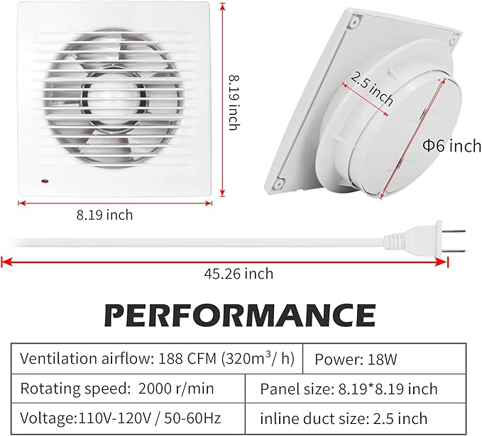 HUGOOME Exhaust Fan, 18W Ventilation Extractor with Anti-backflow Check Valve Ultra Thin, Window and Wall Mount Vent Fans for Kitchen Bathroom Greenhouse Garage (6 inch / 110V) Thin fan