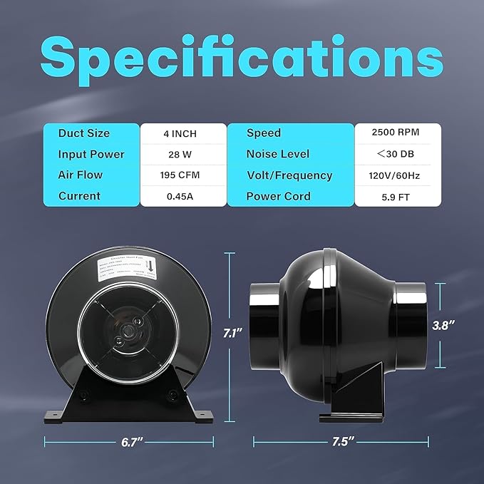 iPower 4 Inch 195 CFM Inline Fan Circulation Vent Blower, Air Carbon Filter, 8 Feet Ducting and 1-Pair Rope Combo for Grow Tent Ventilation, Low noise