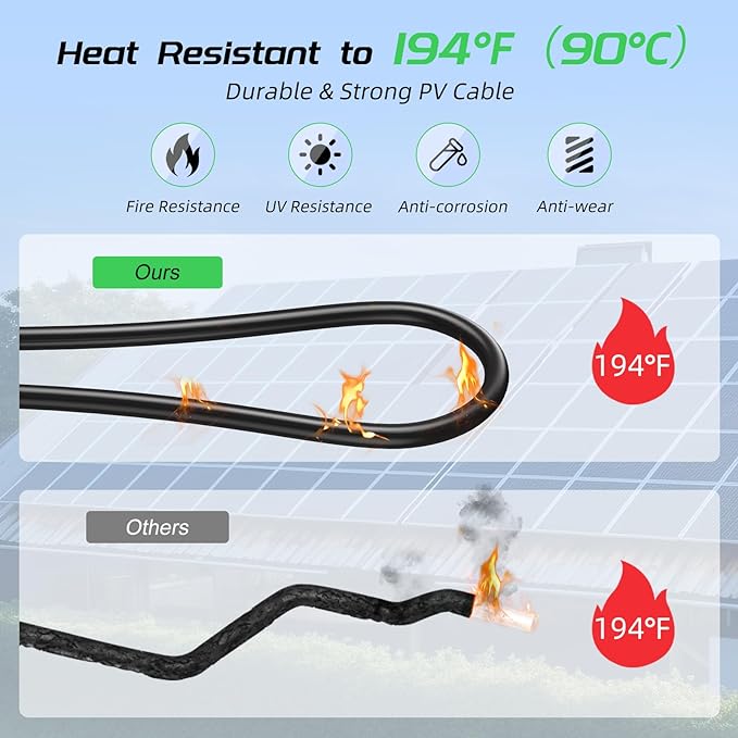 20FT 12AWG Solar Panel Extension Cable, Bateria Power 4mm² Solar Extension Cable Wire with Female & Male Waterproof Connectors for RV, Photovoltaic Systems, Set of 2
